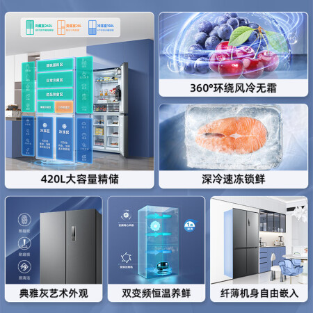 美菱冰箱420升跟537比较哪款好点-美菱冰箱420升跟537比较哪款更值得入手点_http://www.meifudie.com_好物_第4张