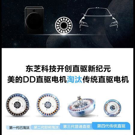 美的10公斤洗衣机3公斤迷你母婴套装怎么样？做工如何？