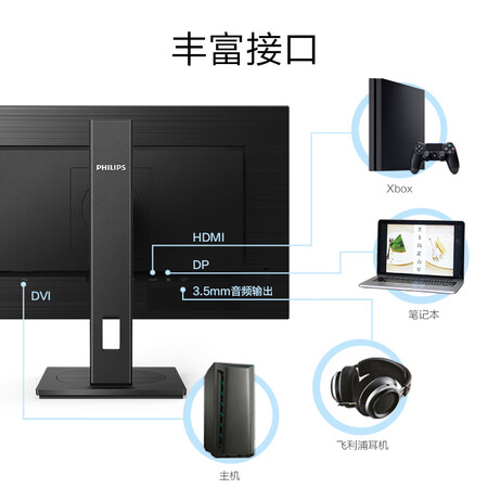 飞利浦 27英寸 4K IPS屏显示器278B1N怎么样?质量靠谱吗?