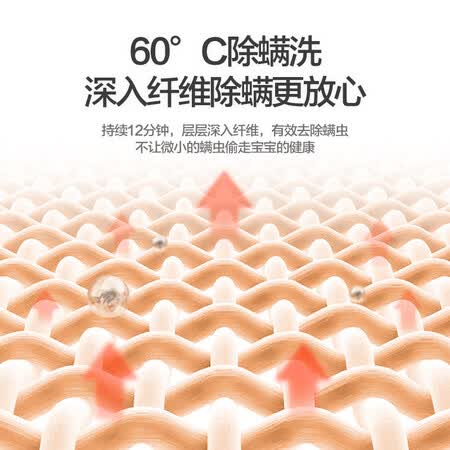 容声3公斤小型迷你波轮洗衣机RB30D3426怎么样?有谁用过?