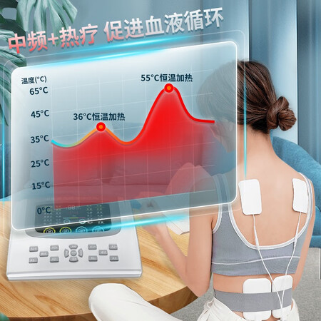 真实点评一下仁和理疗仪参数怎么样？三周经验分享交流！
