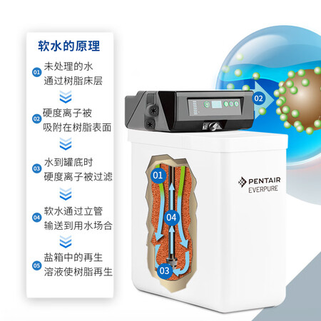 爱惠浦SFT-PT13 全屋自来水中央过滤处理器怎么样?做工如何?