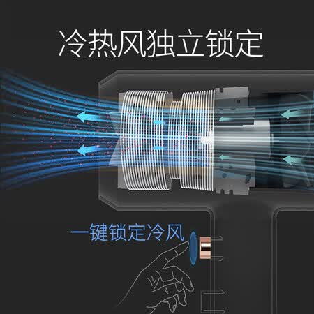 直白hl312和hl340哪个好？区别是？