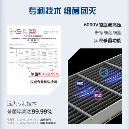 远大TA1000怎么样?质量靠谱吗?