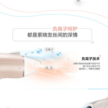 松下ene2和wne6a哪个好？有区别没有？