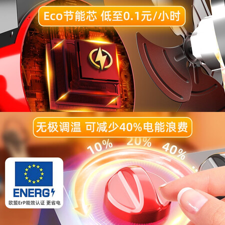 谈谈使用感受骆驼（CAMEL） 家用暖风机工业节能省电小钢炮取暖器大功率热质量怎么样？交流半个月感受告知！