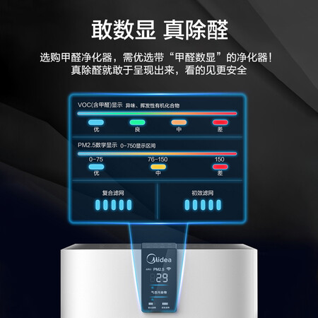空气净化器美的kj700g-h32与kj720g-h31哪个好?区别是?