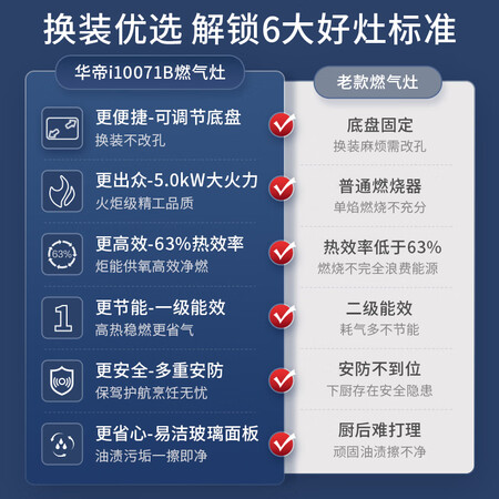 华帝JZY-i10071B怎么样？值得入手吗？