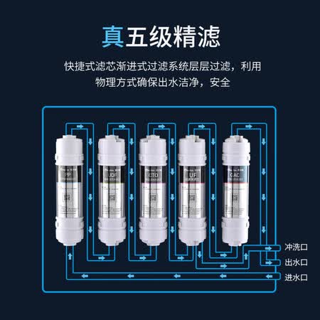 惠尔顿直饮净水器WHT-A1怎么样?口碑如何?