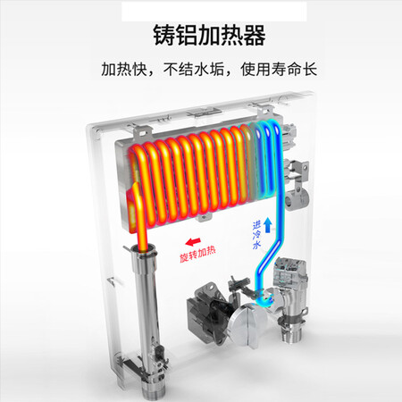 欧普顿S2J-Z55A怎么样?有谁用过?