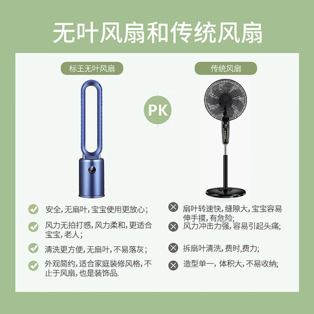 曝光评测荣事达电风扇和标王电风扇哪个好点？有区别没有？图文解密必看