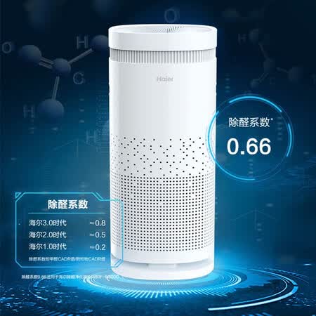 海尔KJ480F-N800C怎么样?性价比高吗?