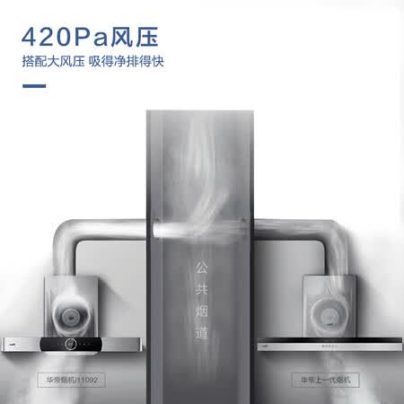 华帝CXW-228-i11092怎么样?是品牌吗?