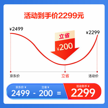 大家体验感受奇遇iQIYI-A6评价怎样？质量揭秘分享必看！