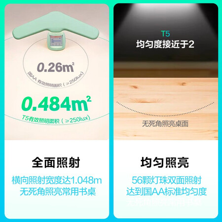 大力智能作业灯t6和t6pro哪个好？有啥区别？
