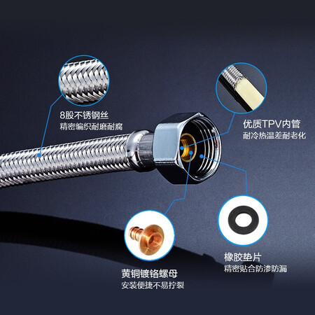 过来人曝光九牧（JOMOO） 卫浴配件不锈钢丝编织双扣管耐用真实的经验分享？使用真实分享！