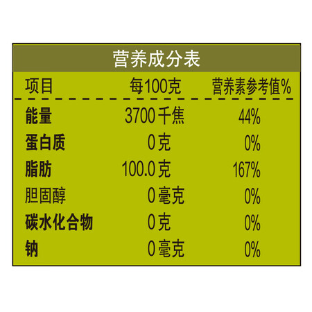一起爆料金龙鱼 食用油 非转压榨 外婆乡小榨巴蜀风味菜籽油5L划算不划算？图文评测详情！