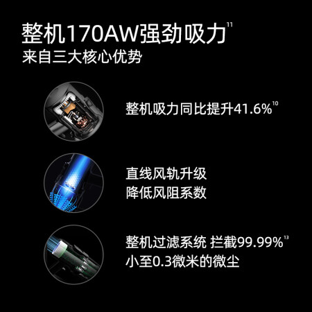 小狗无线吸尘器T12 Pro质量曝光-小狗无线吸尘器T12 Pro质量评测_http://www.meifudie.com_好物_第5张