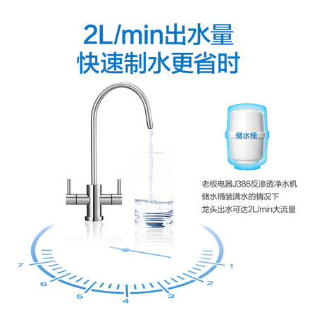 净水器老板j386和303哪个好?有什么区别?