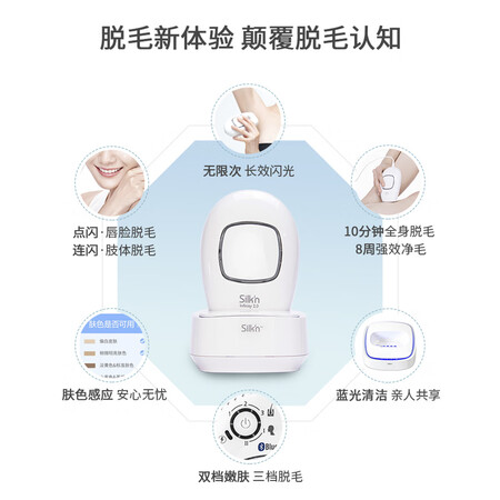 Silk'n infinty2.0怎么样？有谁用过？