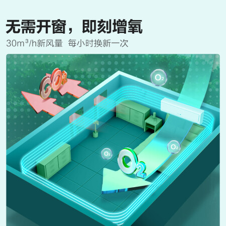 海信深呼吸1.5匹新风空调是不是真的好用-海信深呼吸1.5匹新风空调真实使用经验_http://www.meifudie.com_好物_第3张