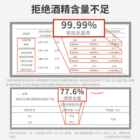 大神吐槽海氏海诺75度酒精喷雾是否值得呢？吐槽一个月心得分享！