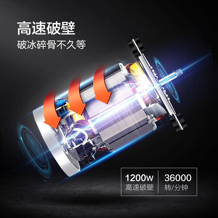 美的mjbl1011a的好还是bl1036a的好哪个好?区别是什么?