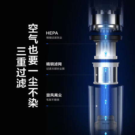 谈谈使用点评美的H3吸尘器还不错吗？吐槽一个月心得分享！
