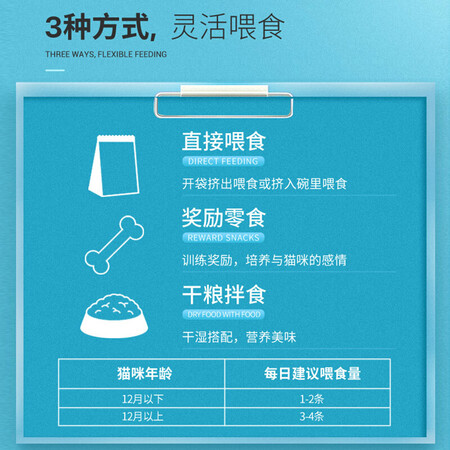 开箱曝光耐威克猫零食 金枪鱼猫条300g(10g30支)整盒装 成猫幼猫通评测反馈如何？分享两个月真相分享！