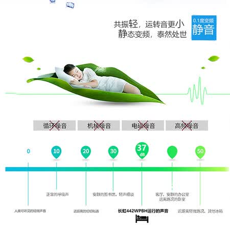 长虹442升十字对开门电冰箱怎么样?上档次吗?