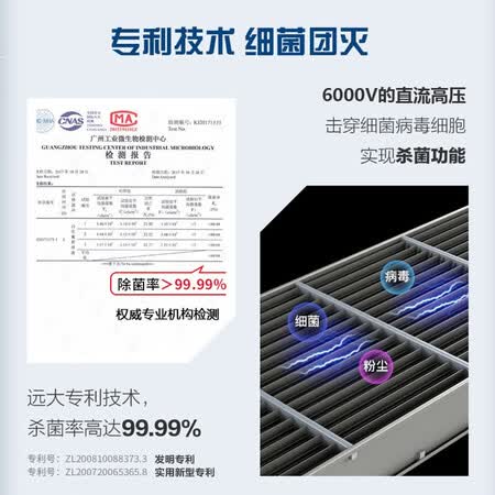 远大TA400-X怎么样?好不好?