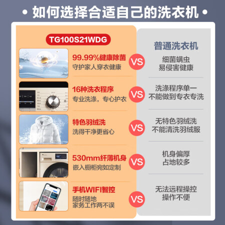 小天鹅TG100S21WDG和TG100VT712DS5哪款好_http://www.meifudie.com_好物_第4张