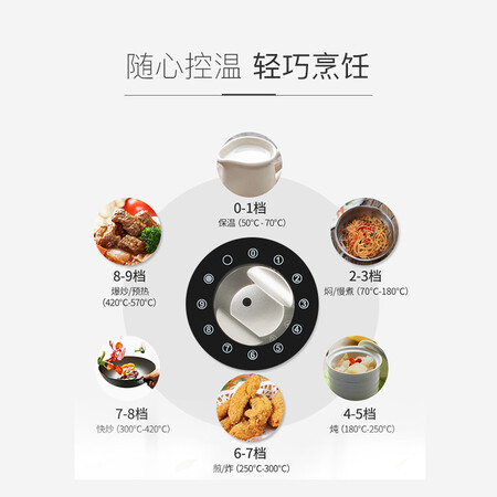 米技Miji Gala CEE 3400 II怎么样?评价如何?