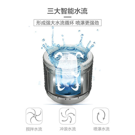 小天鹅TB100V80WDCLG+TB80V20怎么样?牌子好吗?