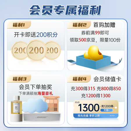 全新解密强生（Johso） 安视优 新美瞳 彩色隐形眼镜 日抛 30片究竟如何呢？到手满意的很！