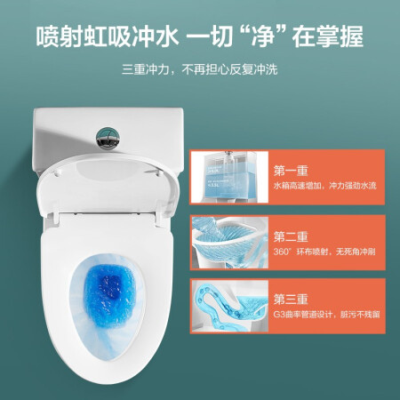 箭牌AE1021L用后真实反馈-箭牌AE1021L真实体验评测_http://www.meifudie.com_好物_第5张