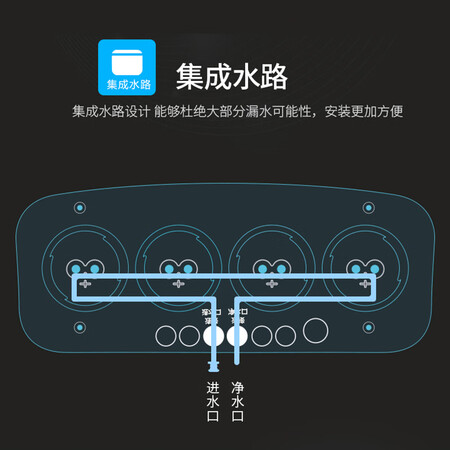 苏泊尔 家用净水器DU2U1怎么样?好不好?