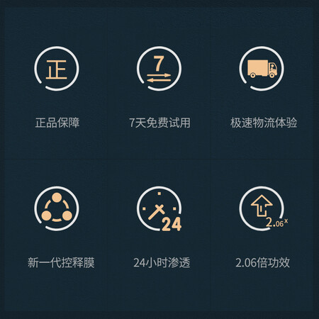 打听评测爱使达5盒50贴装还不错吗？说说我的看法！