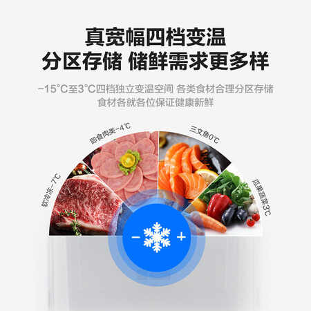 夏普216升三门冰箱怎么样？质量好吗？