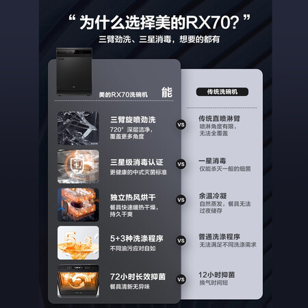 美的rx70洗碗机怎么样？质量好吗？