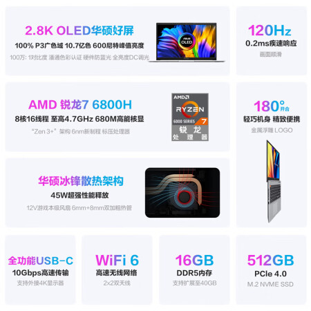 华硕无畏Pro15 2022使用后评测-华硕无畏Pro15 2022真实体验报告_http://www.meifudie.com_好物_第4张