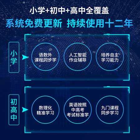 科大讯飞x1pro对比读书郎哪个好?有没有区别?