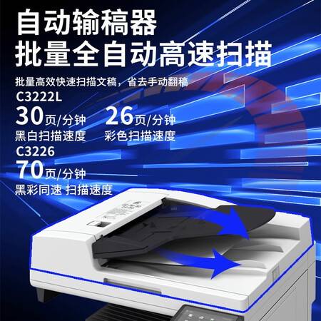 对比使用分享佳能（Cao）佳能复印机C31303222L38263226质量还可以不？一味跟风还是真的好吗！