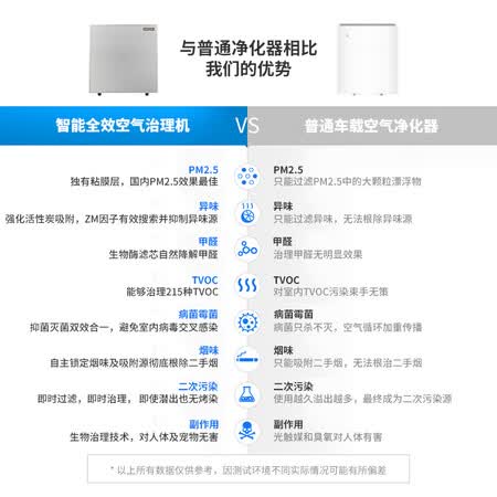 施凯西sk200灰色怎么样?属于什么档次?