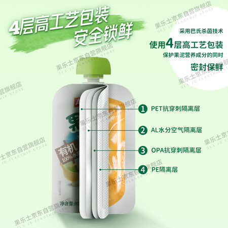 深入剖析果乐士橙子香蕉燕麦100%谷物果泥100g果汁泥蔬果泥无添优缺点揭露评测？说说我的感受！！