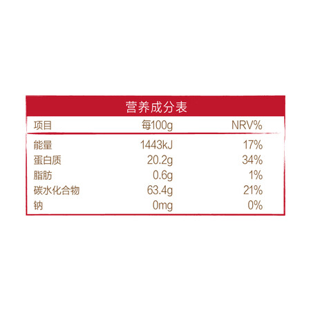 深度爆料评测金龙鱼东北红小豆性价比高如何？全新质量反馈揭秘！