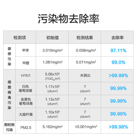 IAMKJ780F-A1怎么样?做工如何?