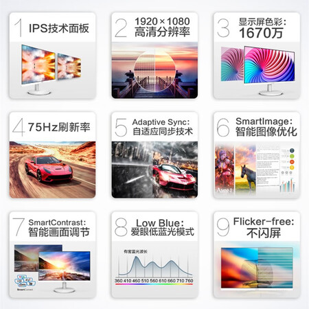 飞利浦 27英寸IPS屏75Hz刷新率显示器271V8怎么样?质量好吗?