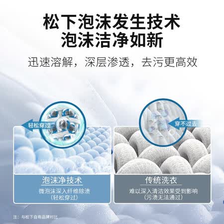 松下xqg100egs3q和xqg100egalw哪个好?区别是什么?