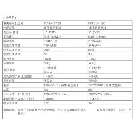 爱惠浦全屋中央净水器PCFE54F120怎么样?质量如何?